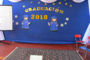 Lee más sobre el artículo Graduación de Kinder A y B de Escuela Renaceres.